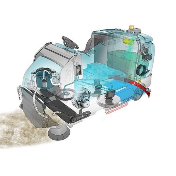 M17 Sweeper-Scrubber Internal Illustration