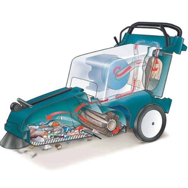 Tennant 3640 Sweeper System Illustration