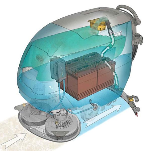 T500 Internal Cleaning System Diagram