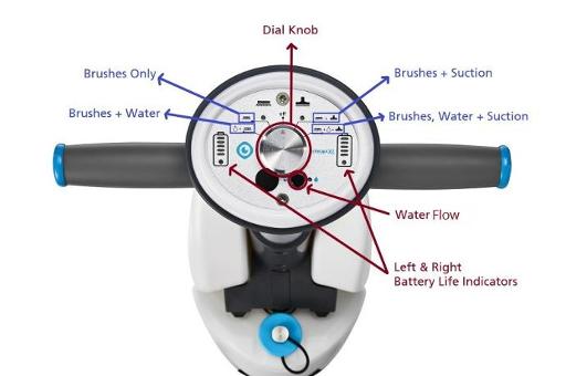 i-mop XL and XXL Control Panel Setting Diagram